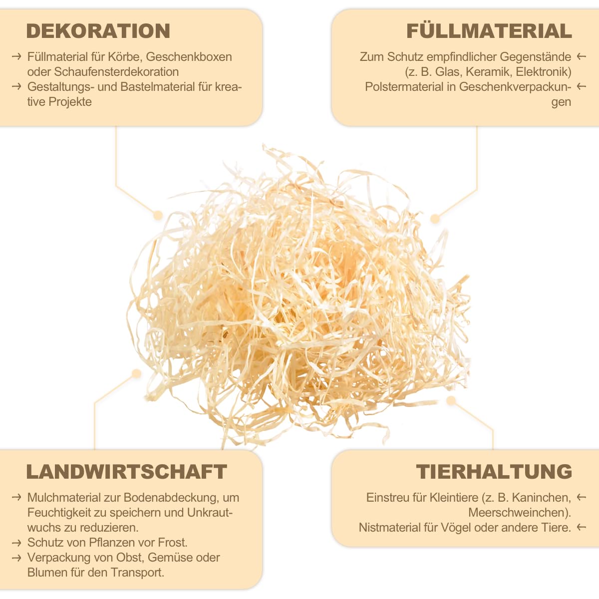 verpacking-holzwolle-fichte-f-llmaterial-deko-2-5kg-natur image 4