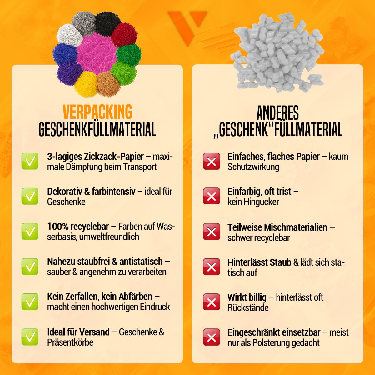 verpacking-kartons-geschenkf-llmaterial-wei-1kg-papierwolle image 7